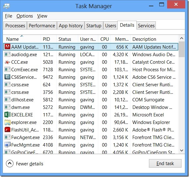 A task manager or a computer with multiple processes running in the background.