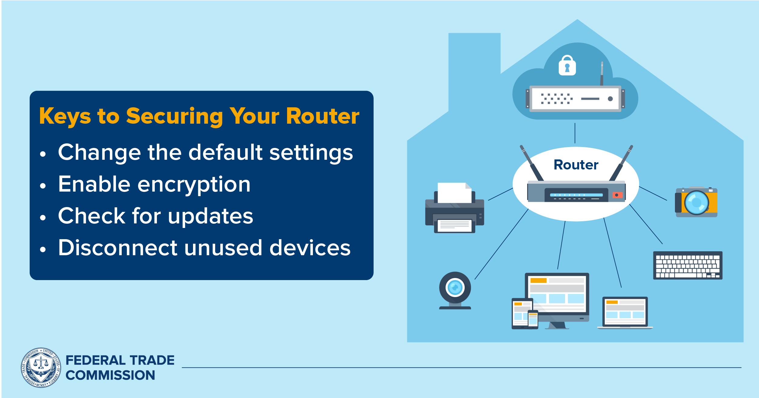 Inform other members of the community or household about the router password hack
Advise them to change their passwords and enable security measures on their devices