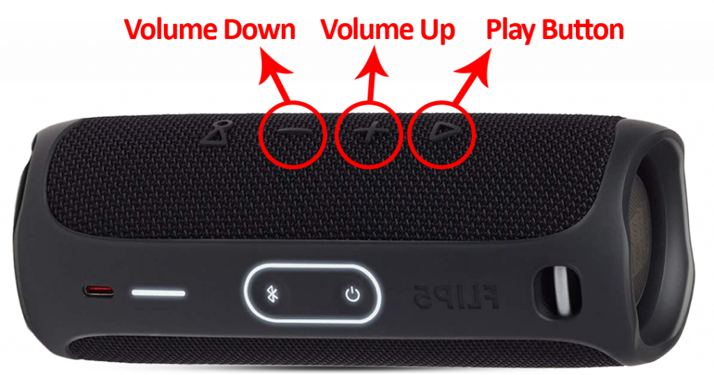 Step 1: Turn off the JBL speaker or device.
Step 2: Press and hold the "Volume Up" and "Play" buttons on the JBL speaker or device simultaneously for five seconds.