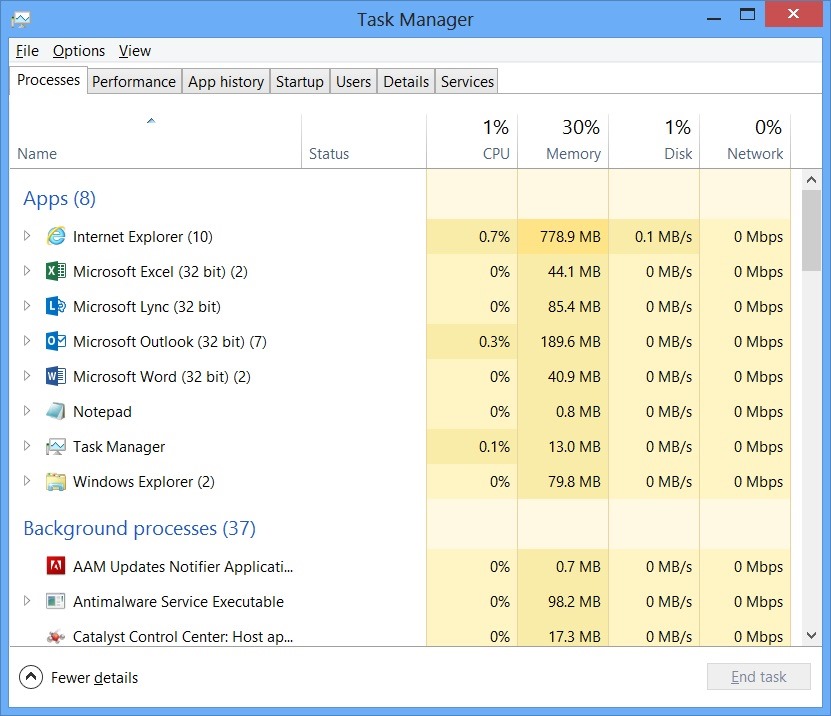 Task Manager screen