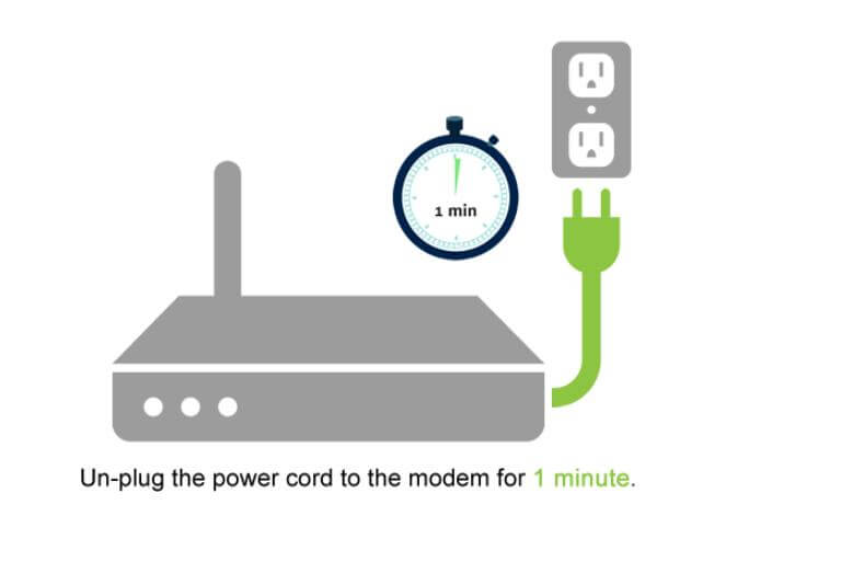 Turn off the router and unplug it from the power source.
Wait for a few minutes and then plug the router back in.